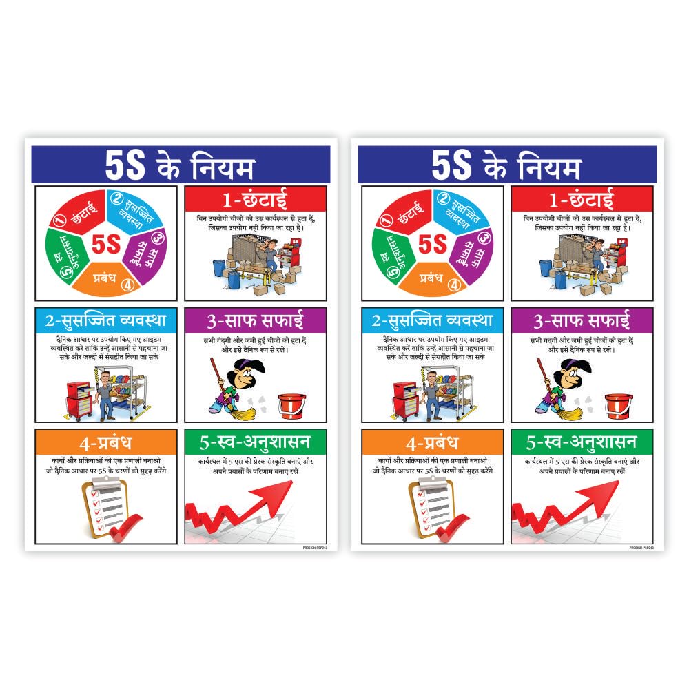 5S Lean Manufacturing Rules